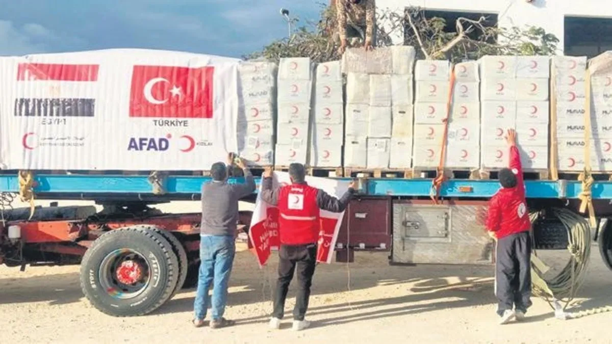 Türk Kızılay’ın yardım TIR’ları giriş yaptı